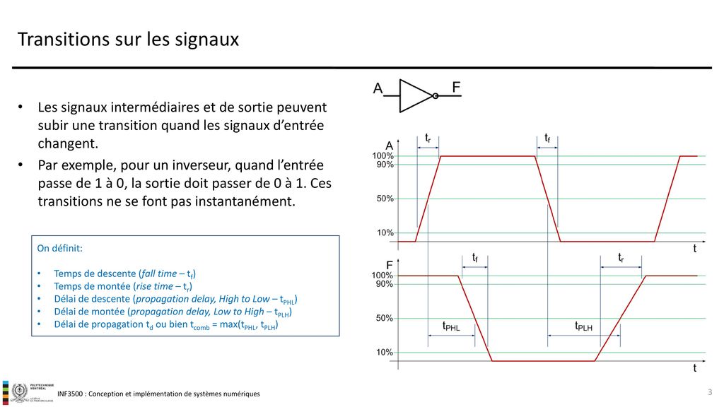 Le temps de propagation des signaux dans un circuit ppt télécharger